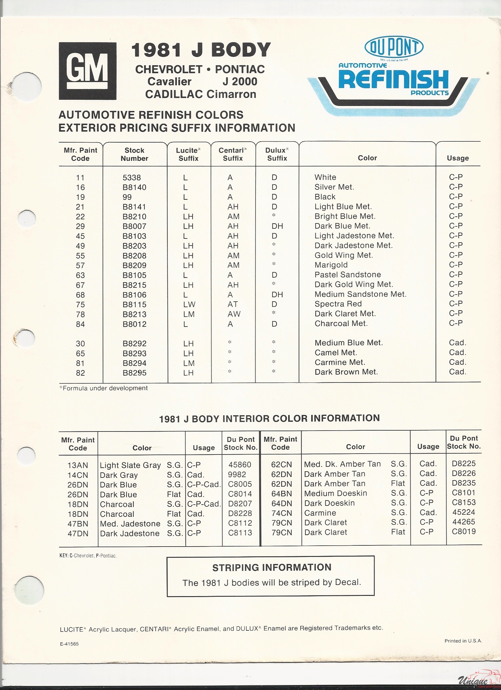 1981 GM J Body-1 Paint Charts